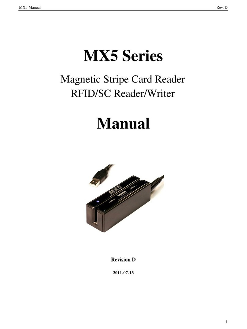 Posh MX5 Series manual