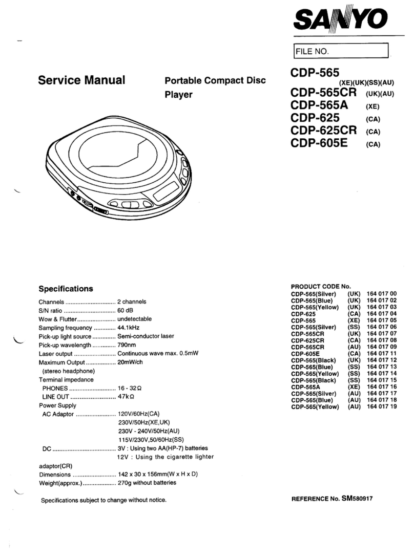 Sanyo CDP-565 User manual