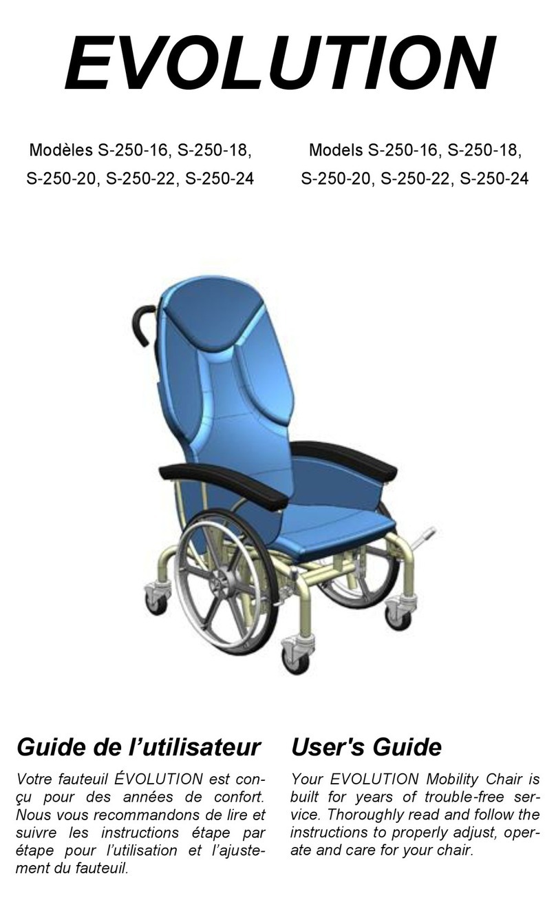 Evolution Models S-250-16 User manual