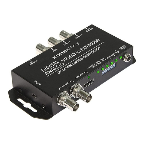 KanexPro SDI-MULTI2SDIPRO user manual
