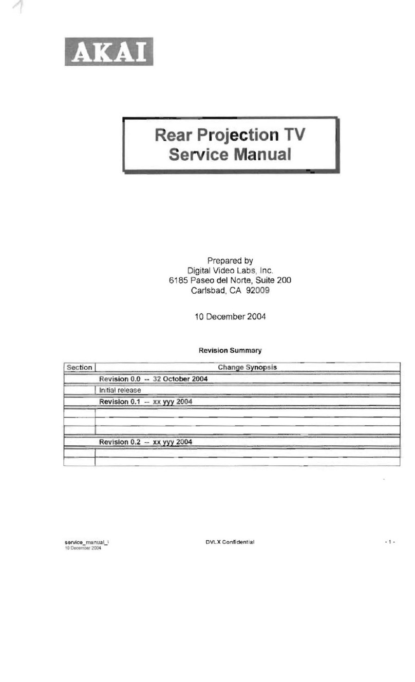 Akai DVLX44C1 User manual
