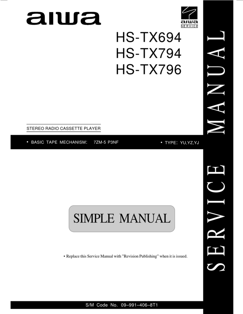Aiwa HS-TX694 User manual