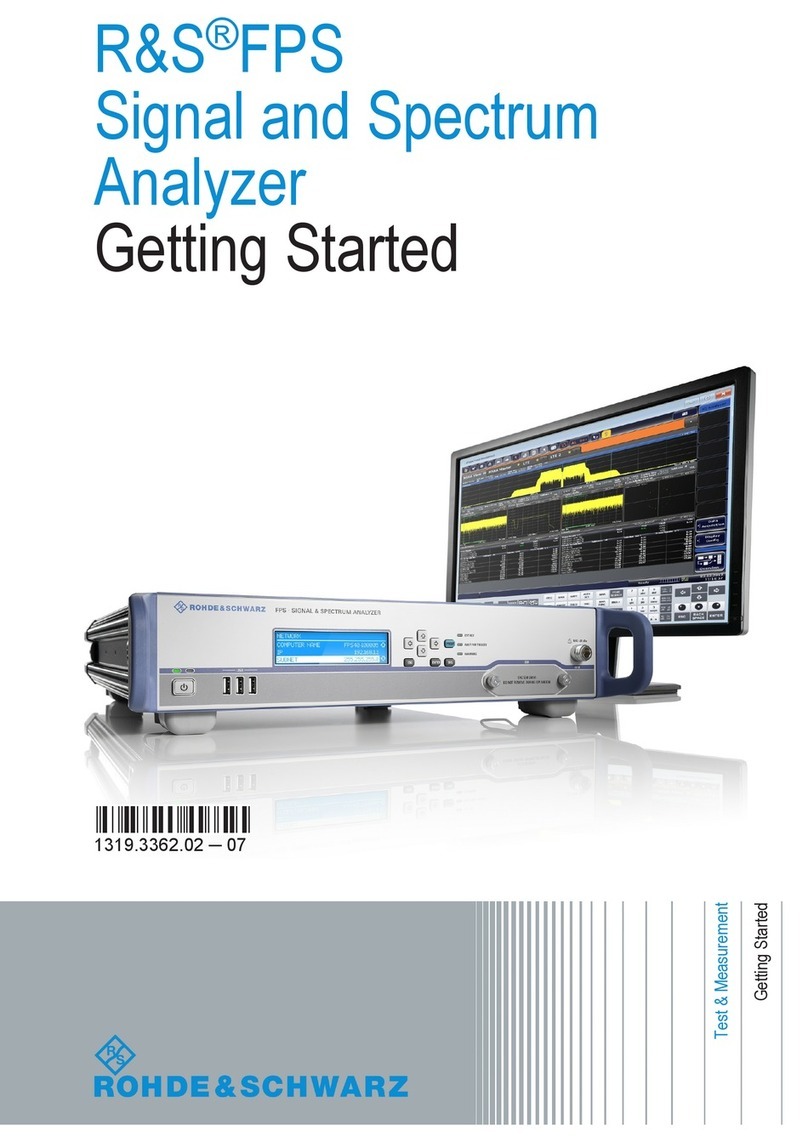 Rohde & Schwarz R&S FPS User manual