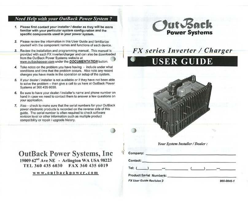 Outback FX series User manual