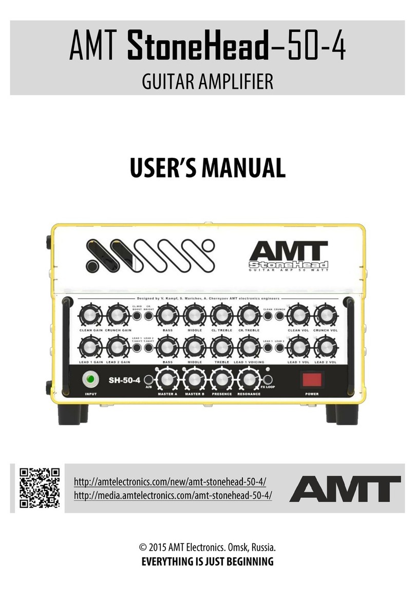 AMT StoneHead-50-4 User manual
