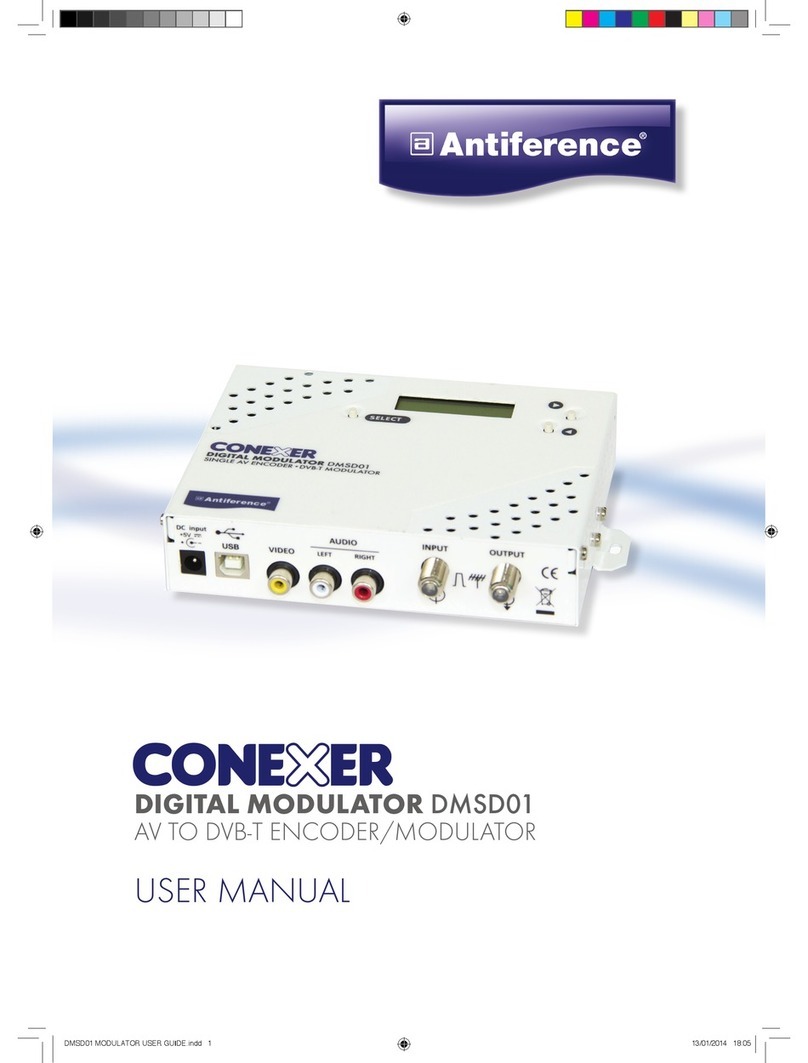 ANTIFERENCE DMSD01 User manual