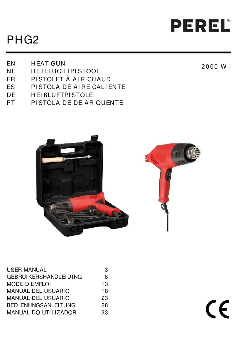 Perel PHG2 User manual