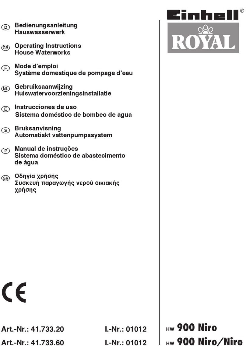 EINHELL HW 900 Niro User manual