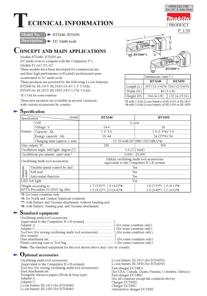 Makita BTM40 technical information
