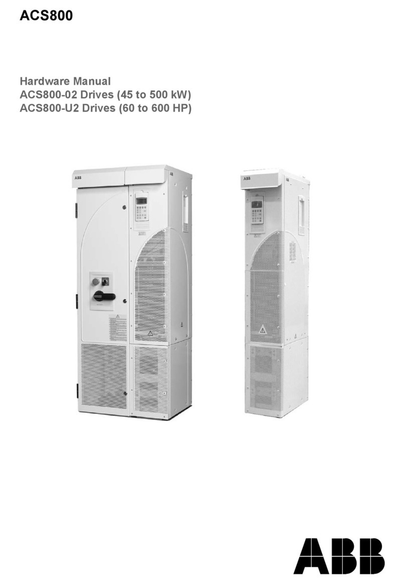 ABB ACS800-02 User manual