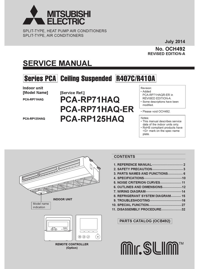 Mitsubishi Mr.Slim PCA-RP71HAQ User manual