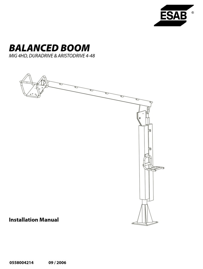 ESAB MIG 4HD User manual