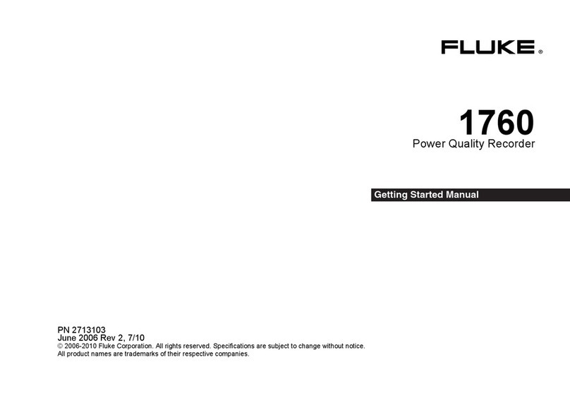 Fluke 1760 Getting started manual