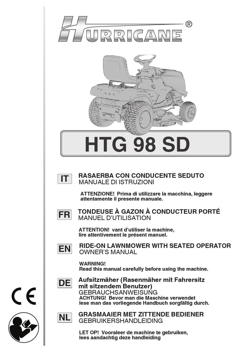 Hurricane HTG 98 SD User manual Hurricane HTG 98 SD User manual