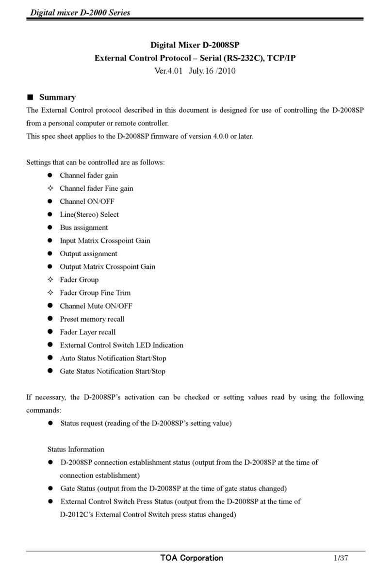 Toa D-2008SP Operation manual