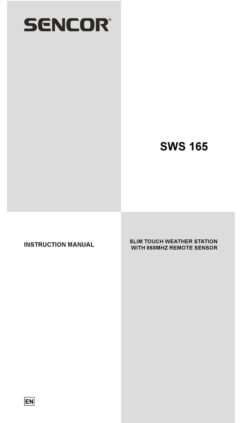 Sencor SWS 165 instruction manual