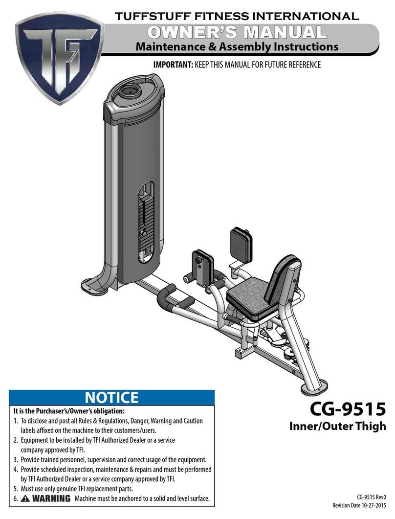 Tuff stuff CG-9515 User manual