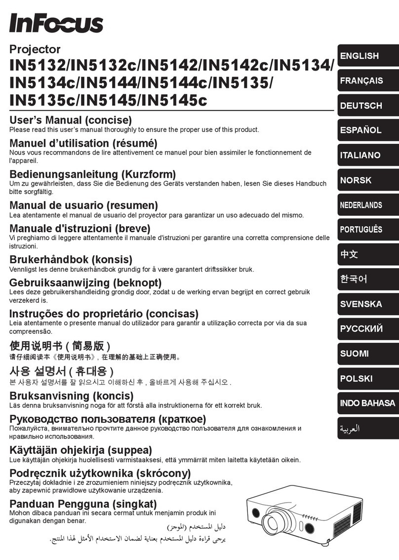 InFocus IN5132 User manual