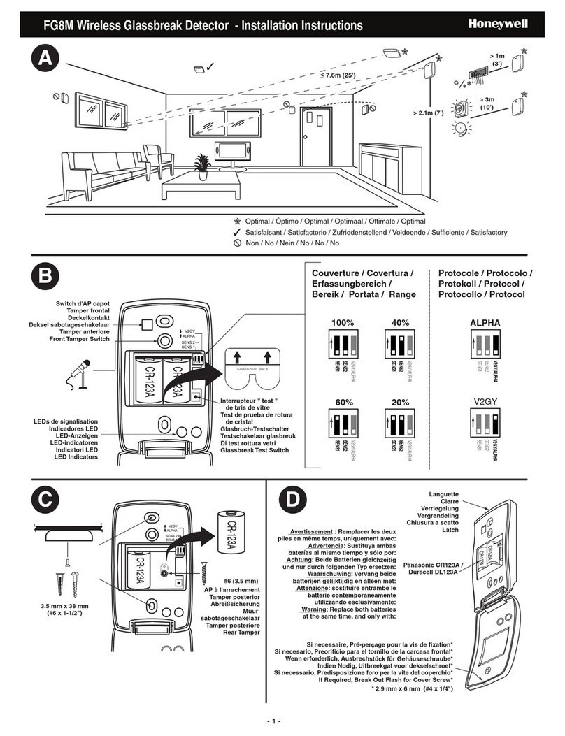 Honeywell FG8M User manual