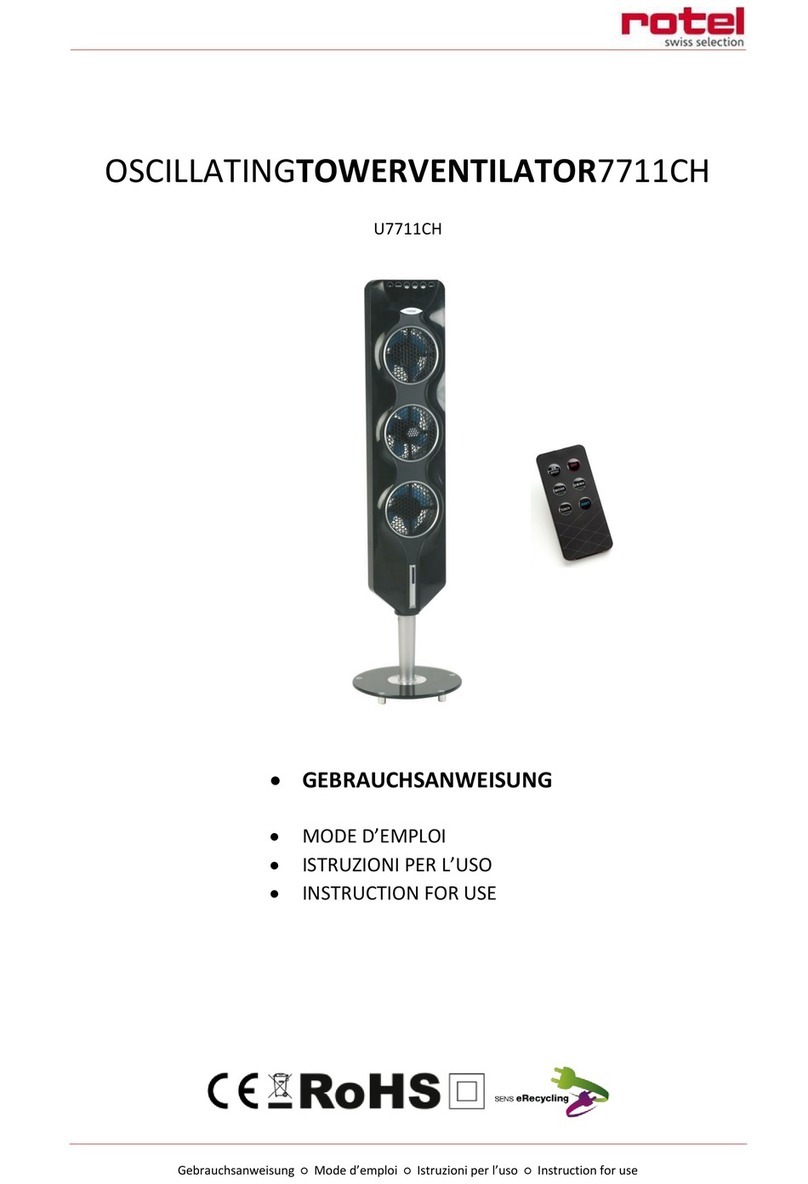 Rotel U7711CH Instructions for use