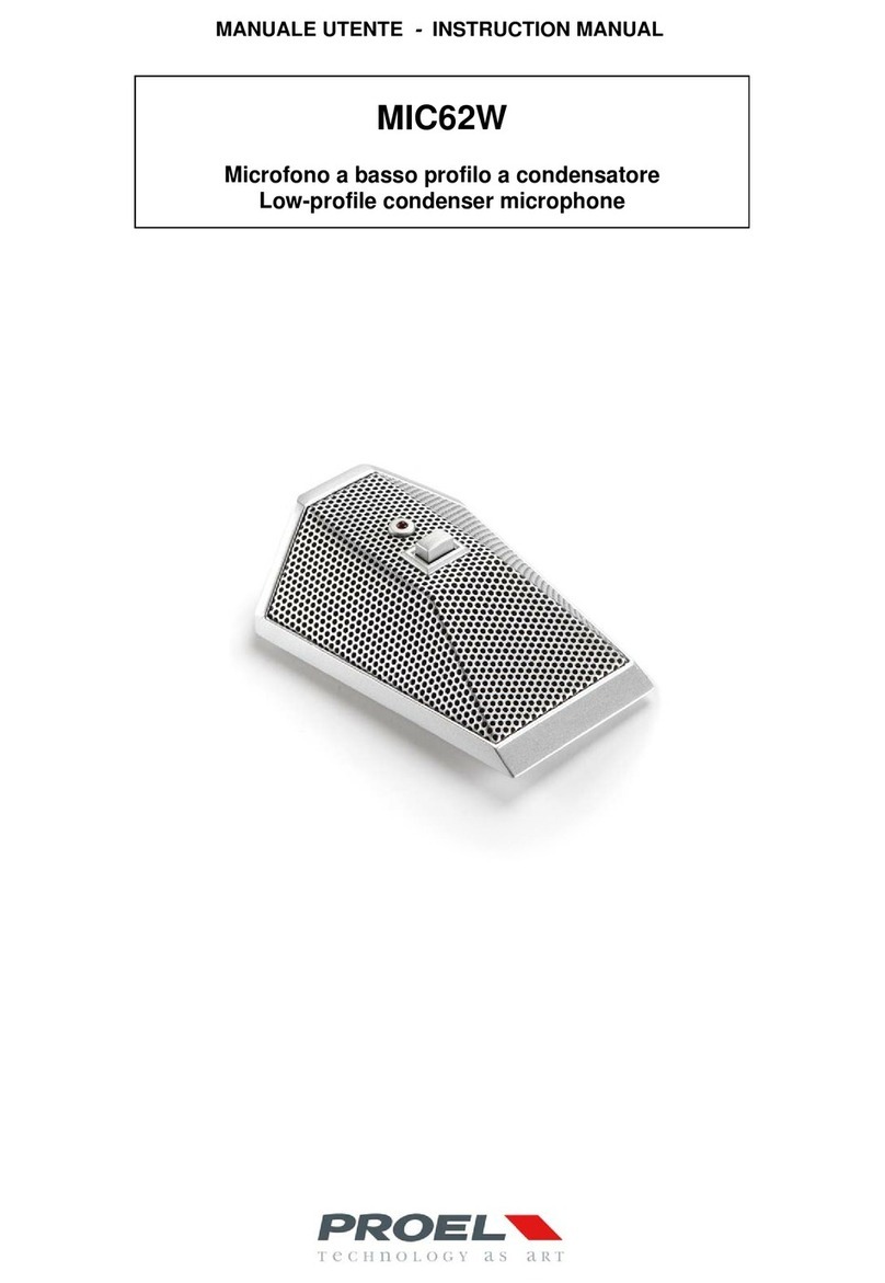 PROEL MIC62W instruction manual