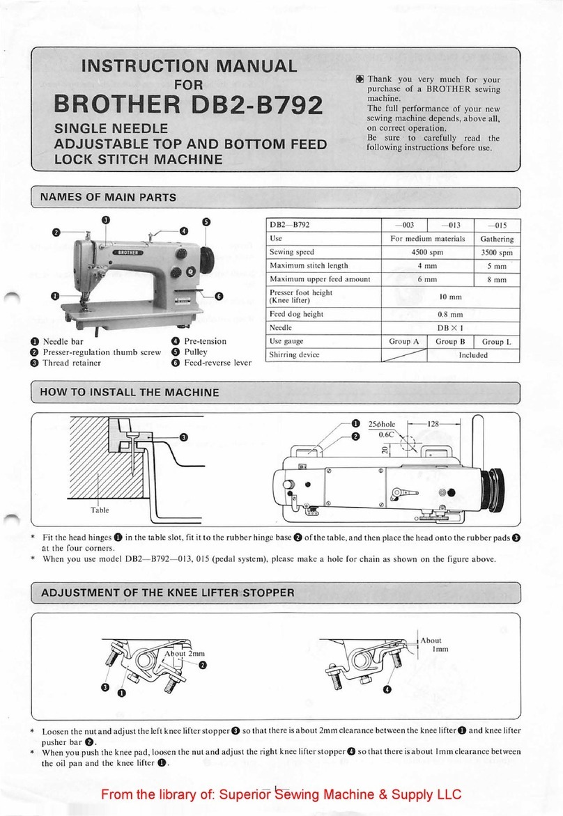 Brother 082-8792 User manual