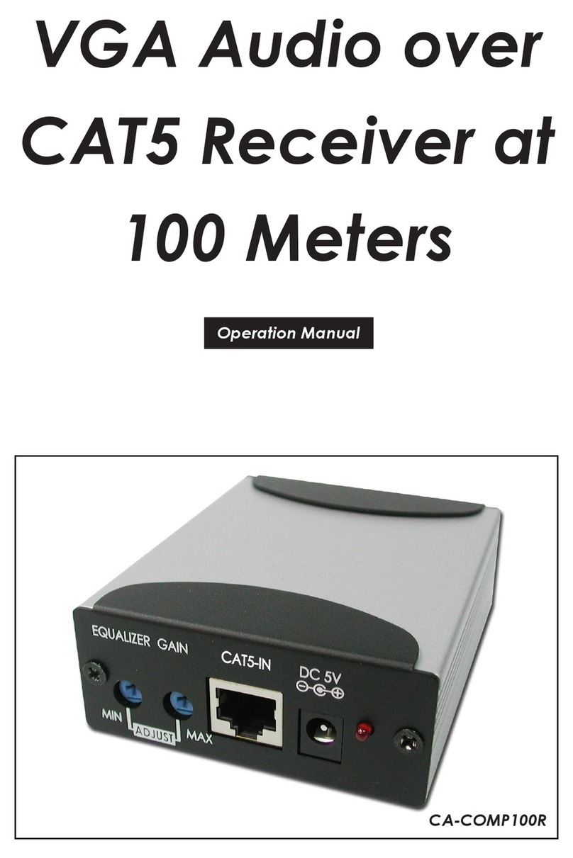 CYP CA-COMP100R Operation manual