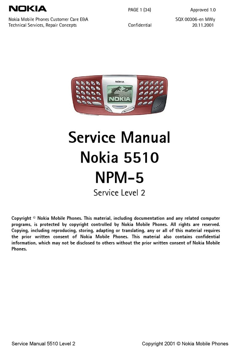 Nokia 5510 NPM-5 User manual