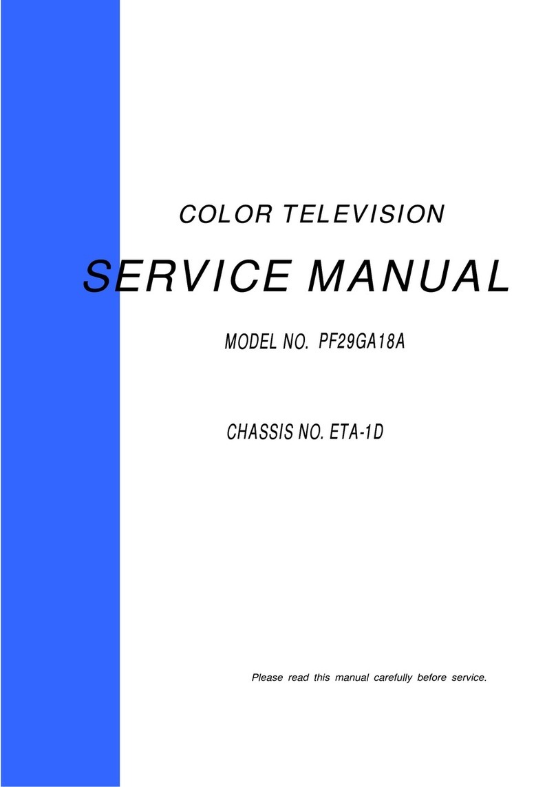 Changhong Electric PF29GA18A Service manual