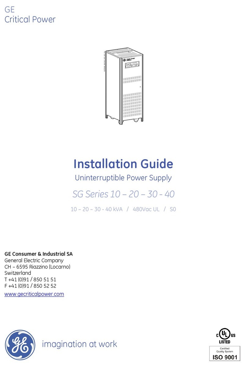 GE SG Series User manual