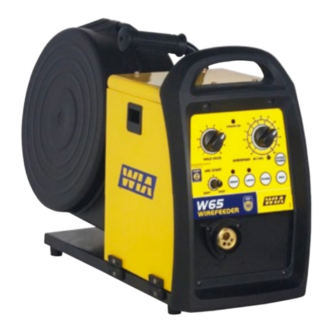 Weldmatic W65 4RD Operator's manual