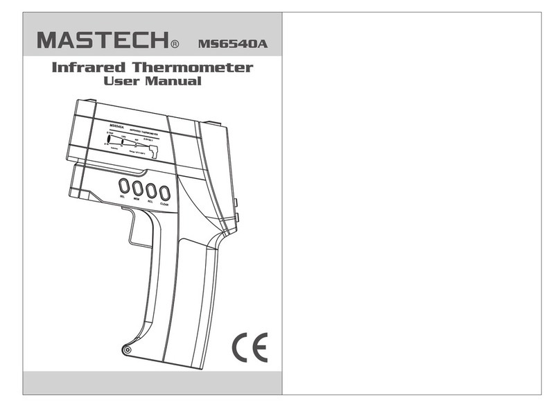 Mastech MS6540A User manual