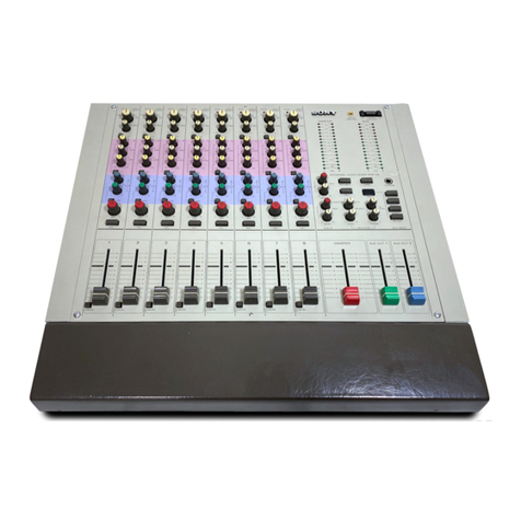 Sony mxp-29 User manual