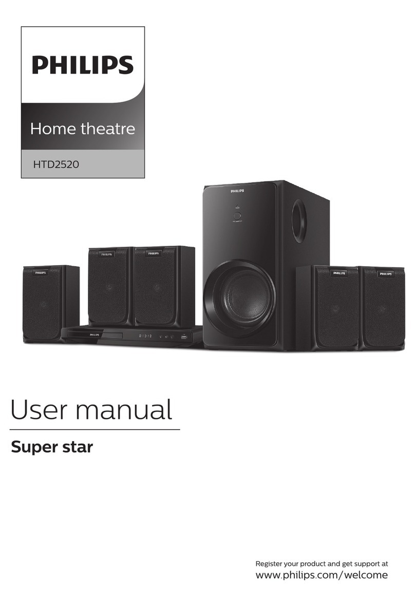 Philips super star htd2520 User manual
