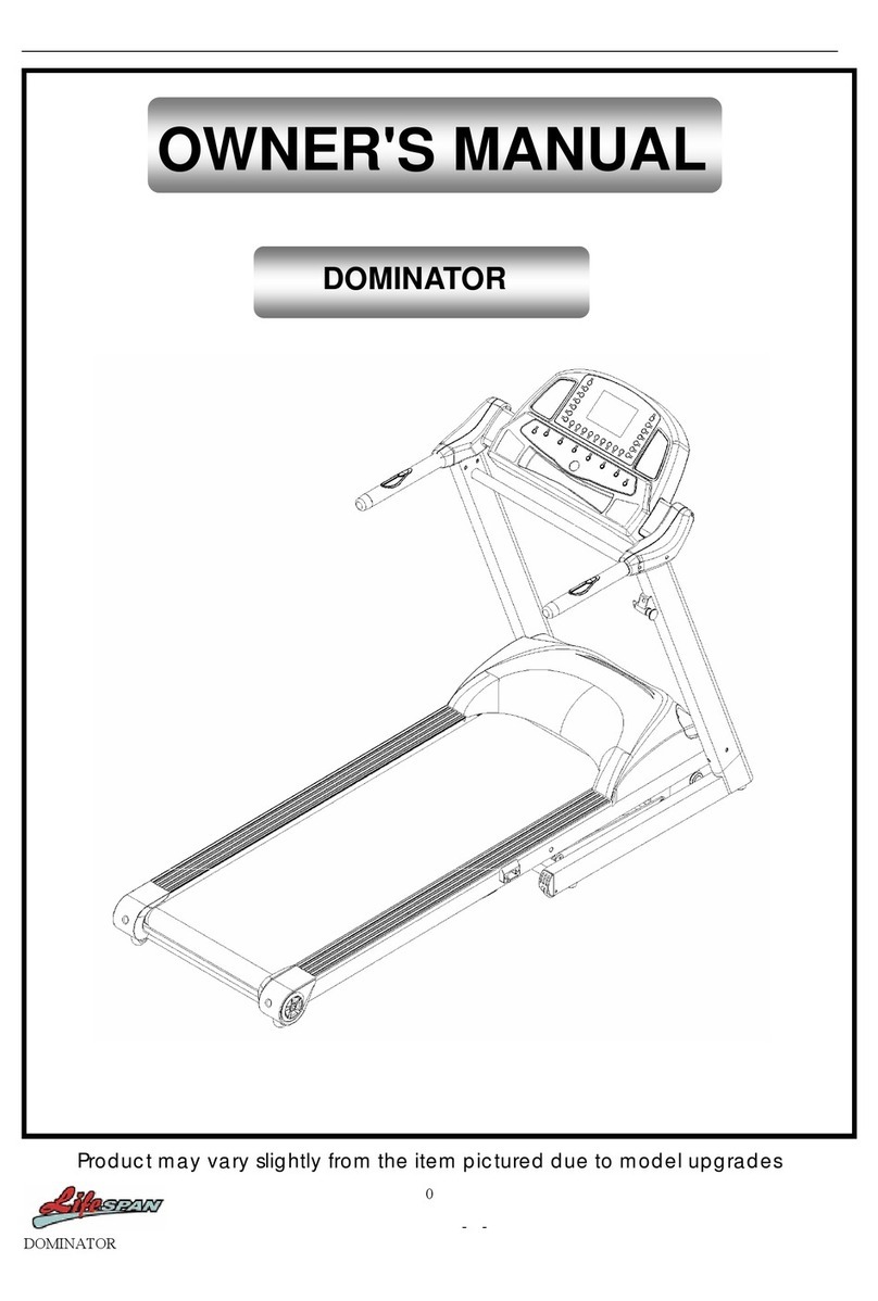 Life Span dominator User manual