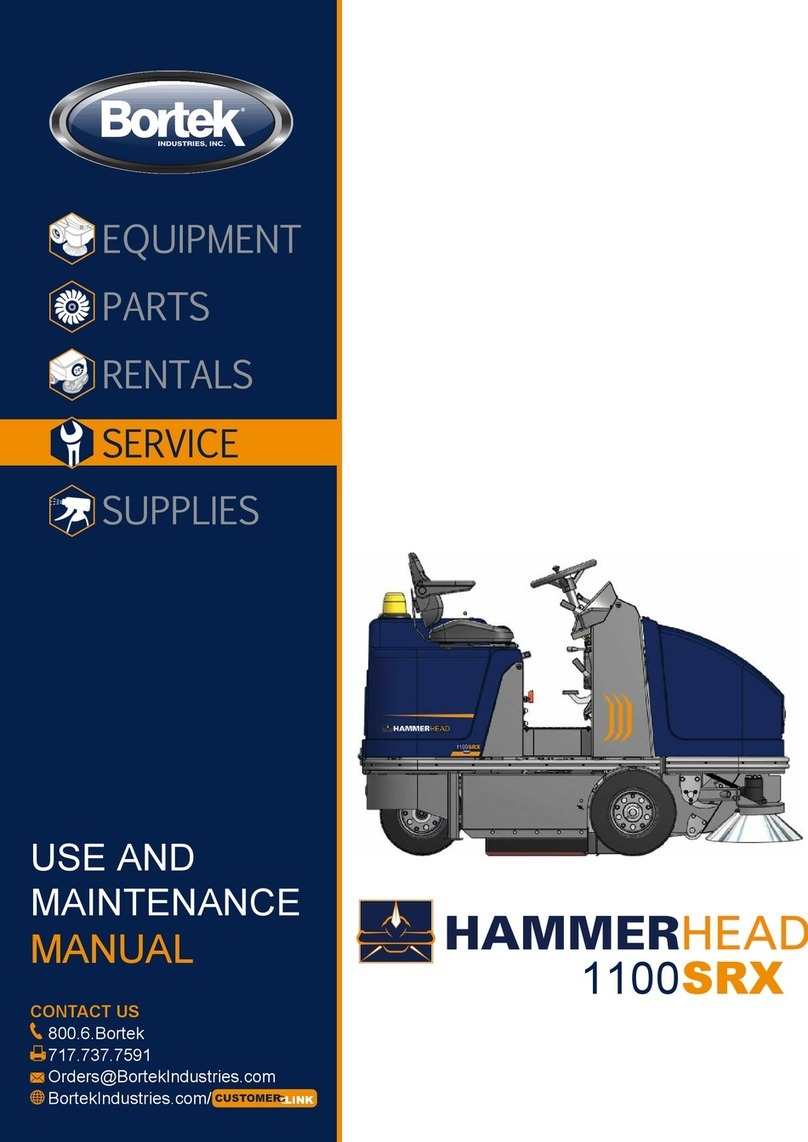 Bortek hammerhead 1100srx Use and maintenance manual Bortek hammerhead 1100srx Use and maintenance manual