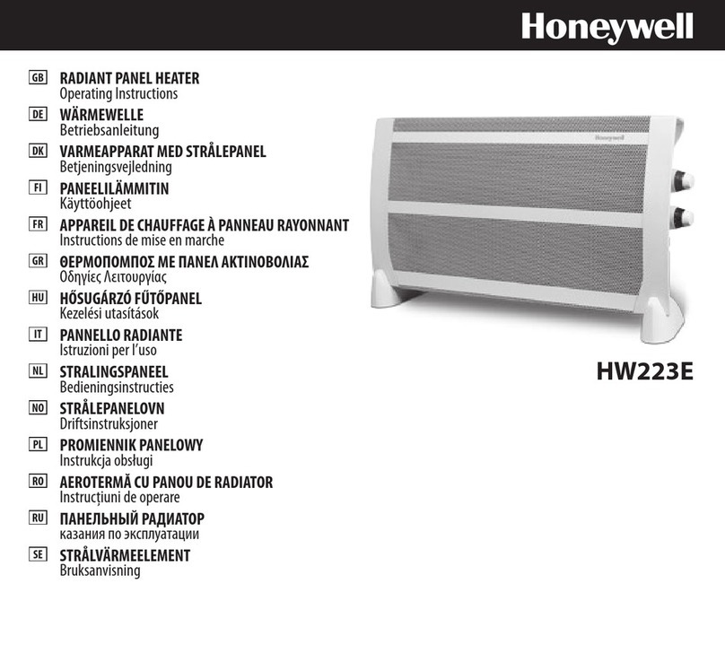 Honeywell HW-223E User manual