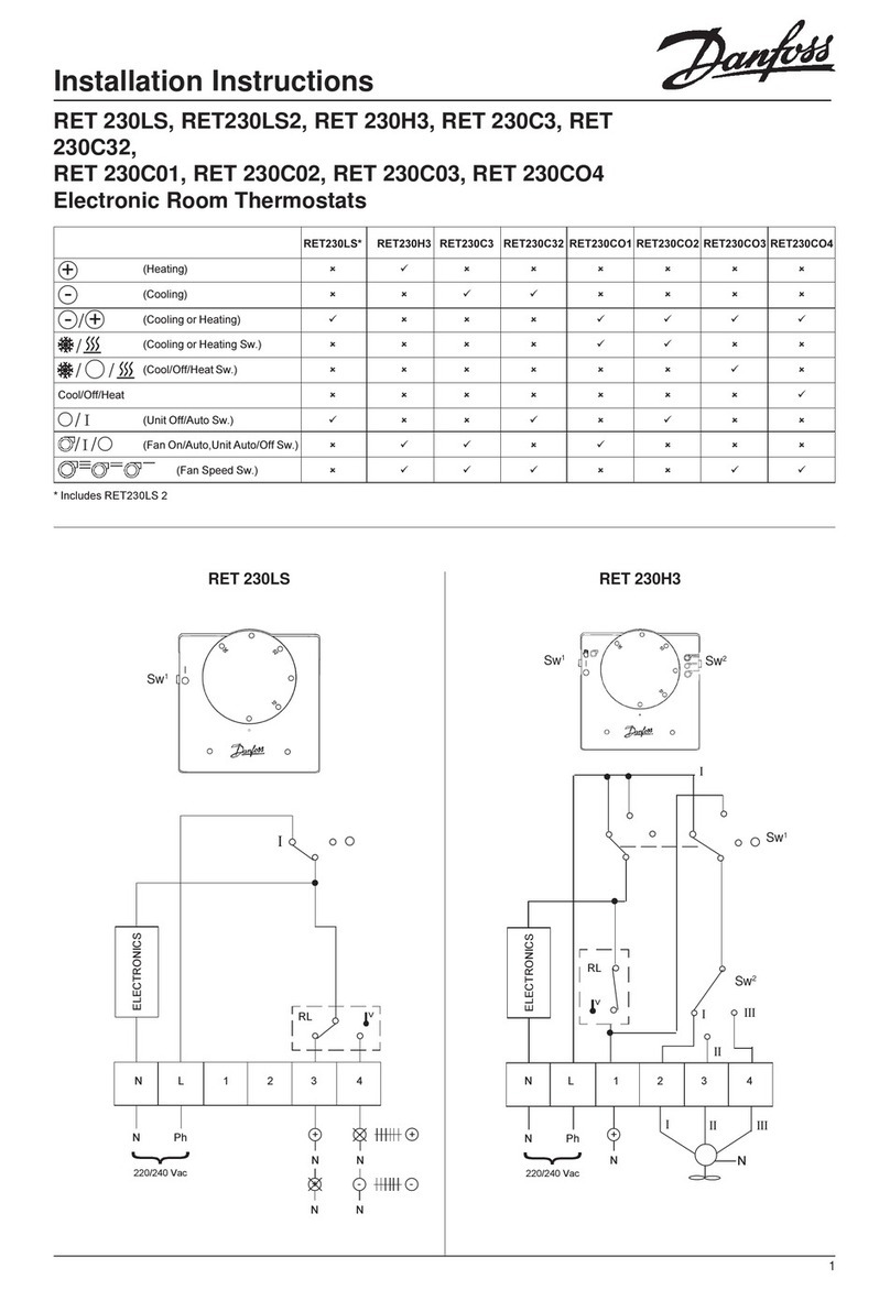 Danfoss RET 230LS User manual