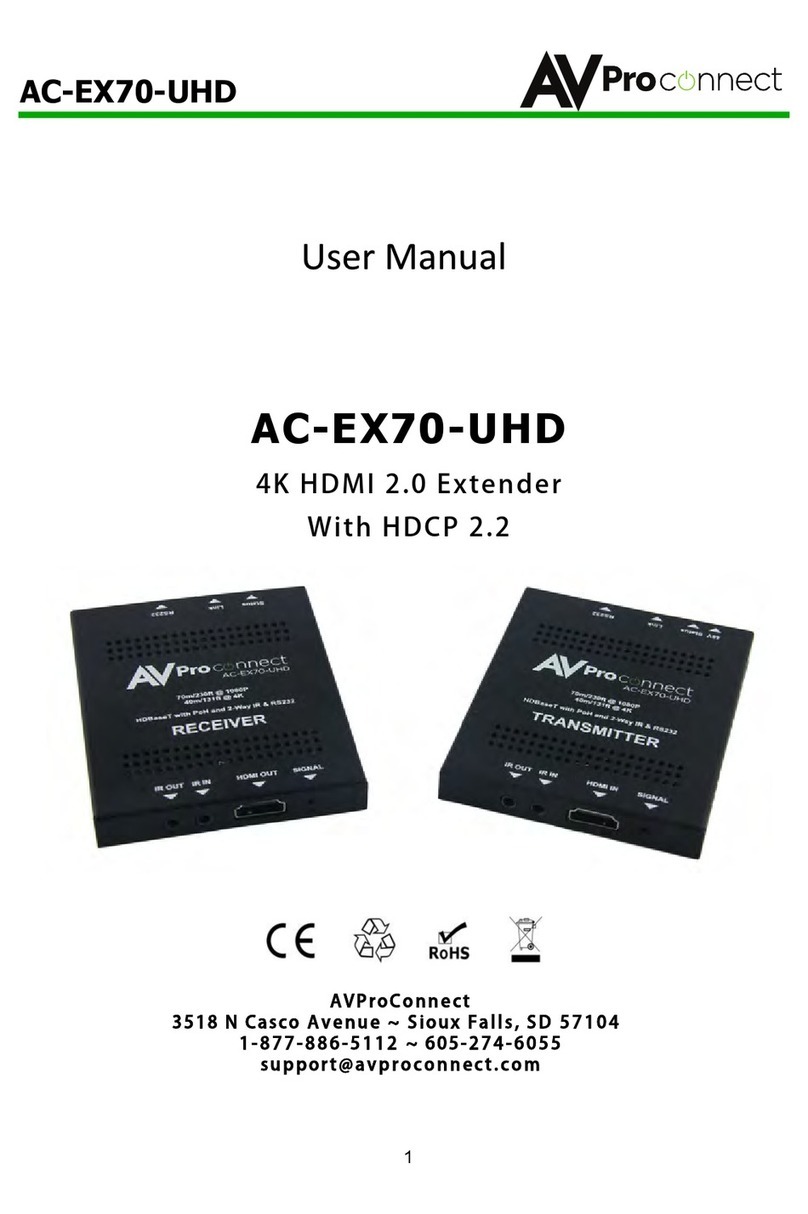 AVProConnect AC-EX70-UHD User manual AVProConnect AC-EX70-UHD User manual