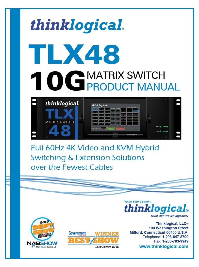 Thinklogical TLX48 product manual