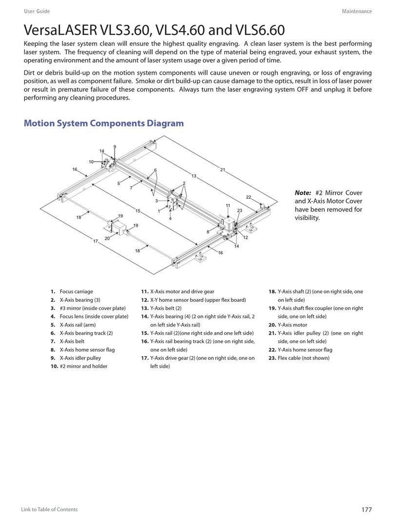 VersaLASER VLS3.60 user guide