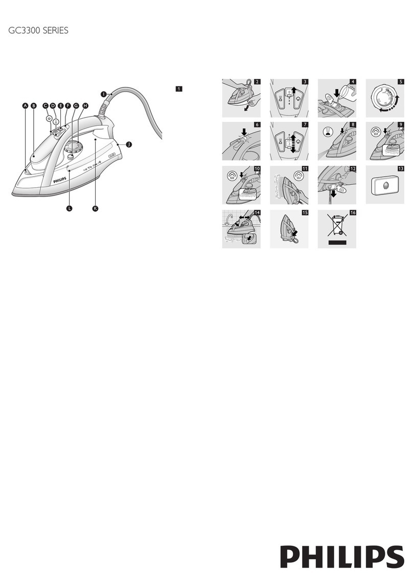 Philips GC3360 user manual