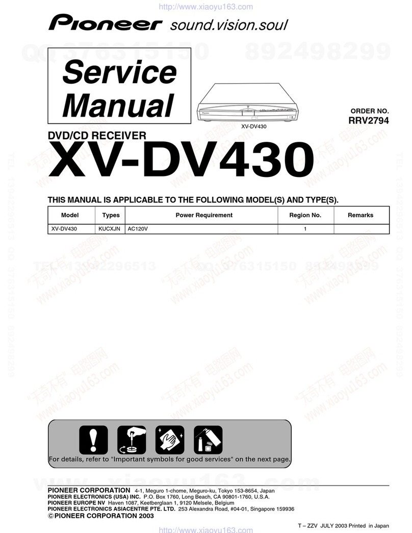 Pioneer XV-DV430 Service manual