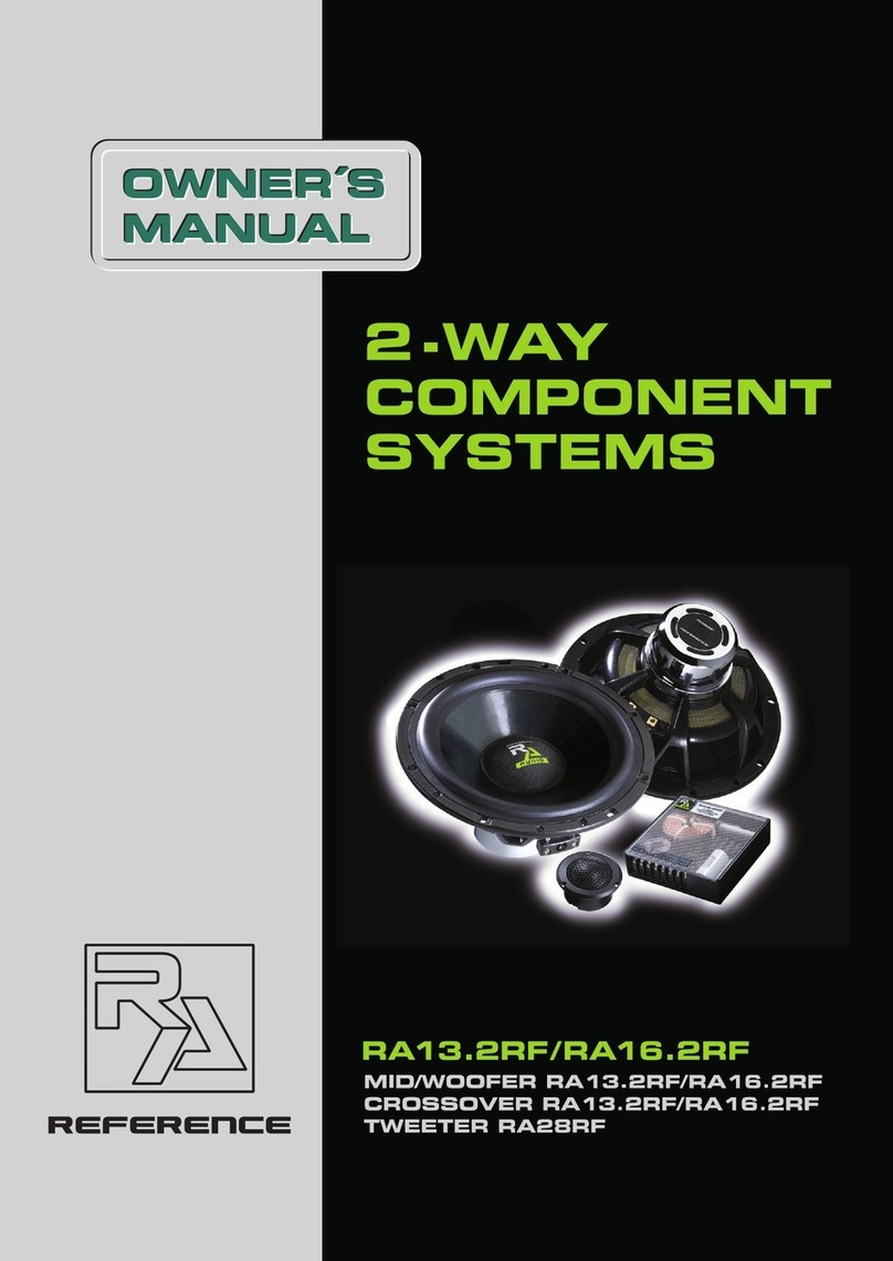Reference RA13.2RF owner's manual