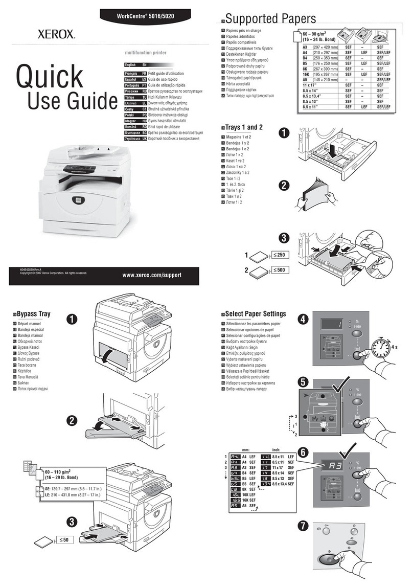 Xerox WorkCentre 5020 Operating manual