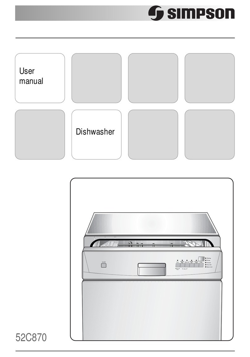 Simpson 52C870 user manual
