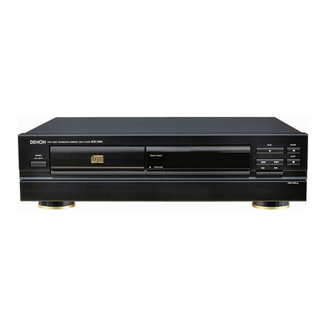 Denon DCD-2560 Service manual