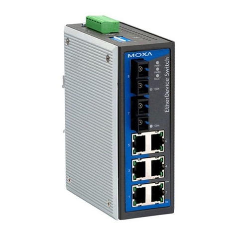 Moxa Technologies ETHERDEVICE EDS-308 Manual