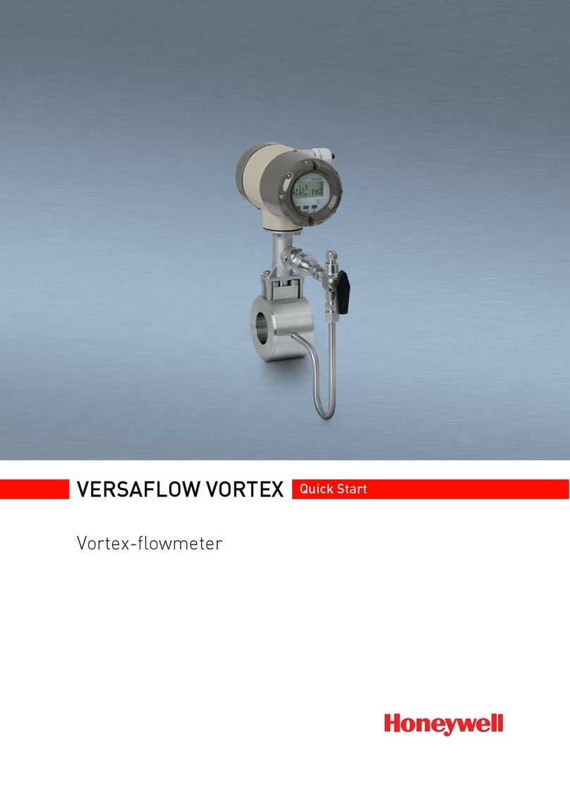 protech ZOOM 450 ccpm User manual