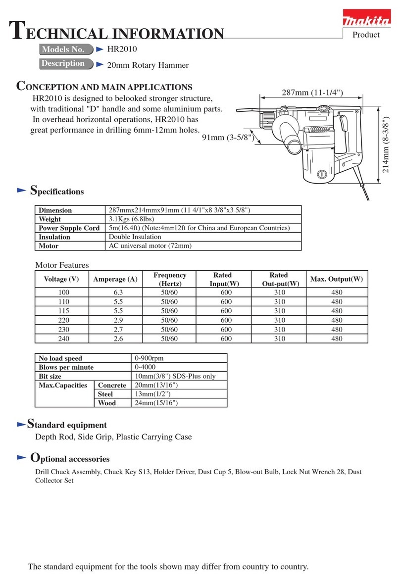 Makita HR2010 technical information
